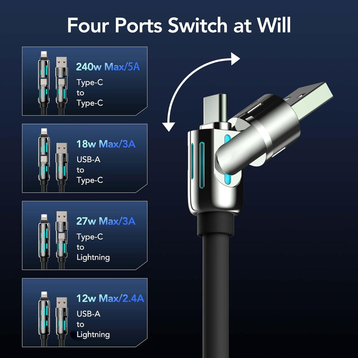 ChargeMaster™ 240W 4-in-1 USB-C Fast Charging Cable – Universal 4-Device Compatibility