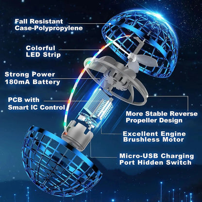 Magic hover ball