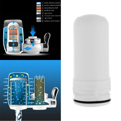 Faucet 5-level Filter